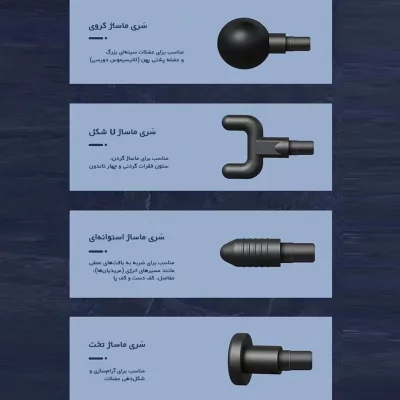 ماساژور تفنگی شارژی مدل Fascial Gun KH-740 - رنگ بندی