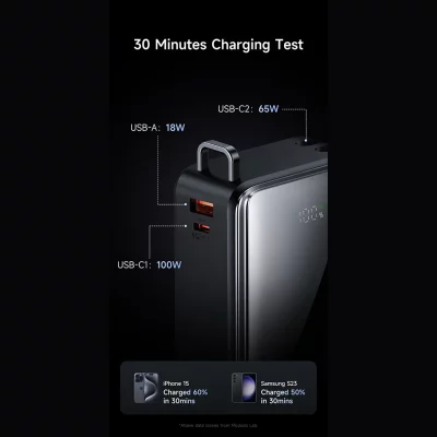 پاوربانک 100 وات با کابل تایپ سی مک دودو Mcdodo MC-056 ظرفیت 25000 میلی آمپر