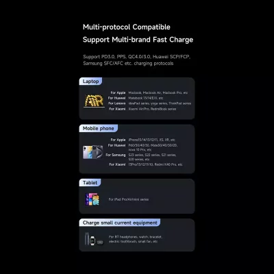 پاوربانک 100 وات با کابل تایپ سی مک دودو Mcdodo MC-056 ظرفیت 25000 میلی آمپر