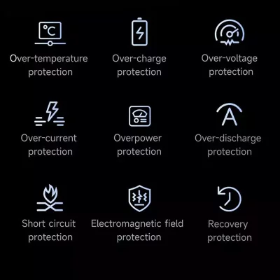 پاوربانک 100 وات با کابل تایپ سی مک دودو Mcdodo MC-056 ظرفیت 25000 میلی آمپر