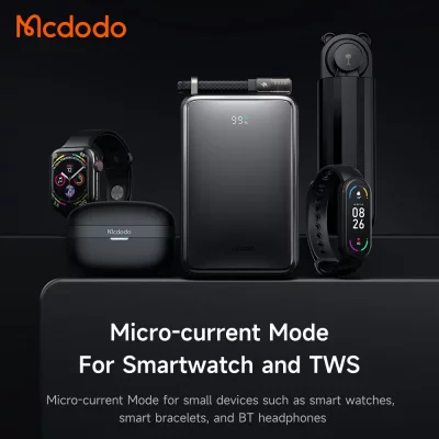 پاوربانک 100 وات با کابل تایپ سی مک دودو Mcdodo MC-056 ظرفیت 25000 میلی آمپر