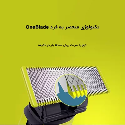 ماشین اصلاح صورت و بدن فیلیپس سری وان بلید مدل Philips OneBlade QP2834/60