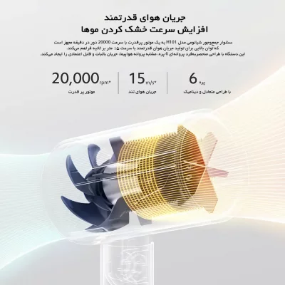 سشوار شیائومی 1600 وات تاشو مسافرتی مدل Xiaomi H101 گلوبال