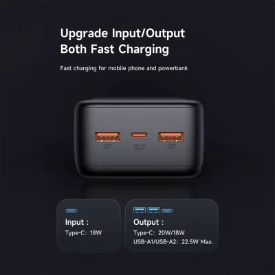 پاوربانک فست شارژ 3 خروجی 22.5 وات مک دودو ظرفیت 30000 میلی آمپر Mcdodo MC-391