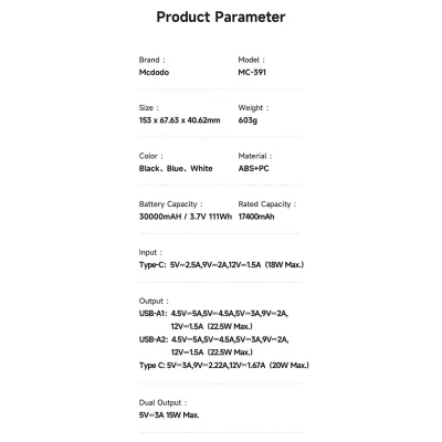 پاوربانک فست شارژ 3 خروجی 22.5 وات مک دودو ظرفیت 30000 میلی آمپر Mcdodo MC-391