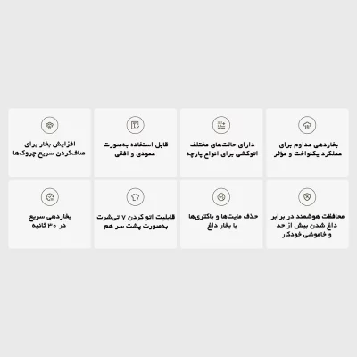 اتو بخار ( بخارگر ) شیائومی مدل B502CN