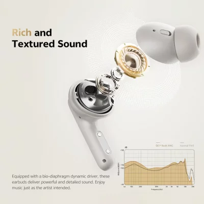 هندزفری بلوتوثی کیو سی وای مدل QCY Buds ANC HT15