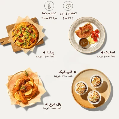 سرخ کن بدون روغن (هواپز) شیائومی Xiaomi Essential 6L MAF13