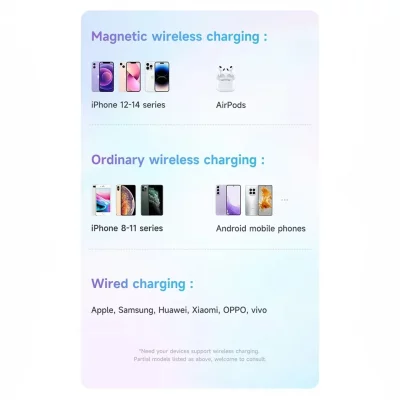 پاوربانک وایرلس مگ سیف 20 وات سبک مک دودو مدل Mcdodo Mini MagSafe MC-395 ظرفیت 5000 میلی آمپر