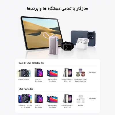 پاوربانک انکر 30 وات با کابل تایپ سی ظرفیت 10000 میلی آمپر ساعت Anker Nano A1259
