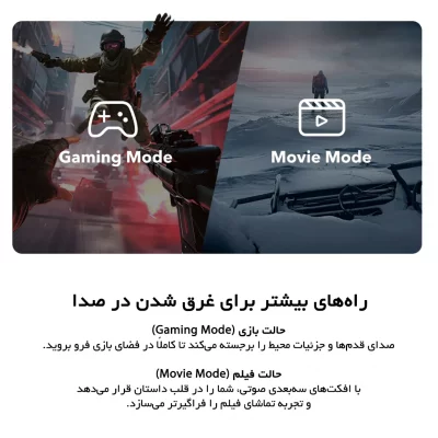 هندزفری بلوتوث انکر مدل Anker Soundcore P40i ANC A3955