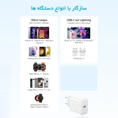 شارژر انکر 20 وات تایپ سی فست شارژ Anker Select USB-C A2347