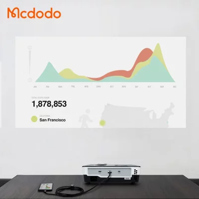 کابل HDMI به تایپ سی 4K مک دودو CA-588 ( CA-5880 ) طول 2 متر