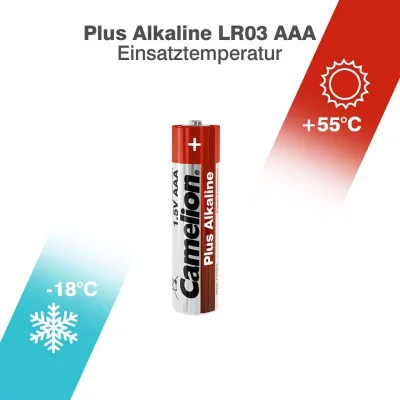 باتری نیم قلمی آلکالاین کملیون مدل Plus Alkaline AAA بسته 2 عددی