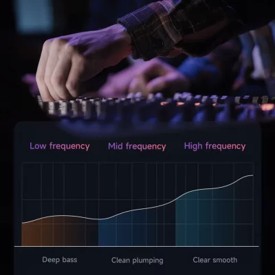 هندزفری با سیم جک 3.5 میلی متری AUX مک دودو Mcdodo HP-350