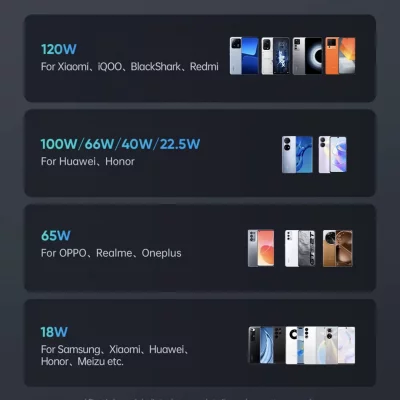 کابل شارژ تایپ سی 120 وات توربو مک دودو Mcdodo CA-473 طول 1.5 متر