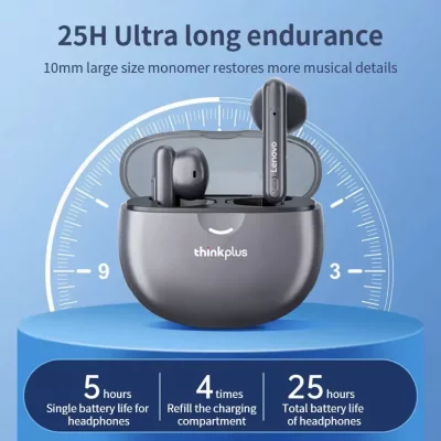 هندزفری بلوتوثی لنوو مدل ThinkPlus LP1 Pro