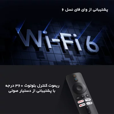اندروید باکس شیائومی Xiaomi TV Box S 3rd Gen MDZ-32-AA گلوبال