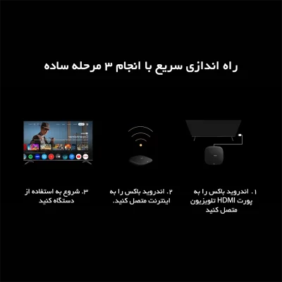 اندروید باکس شیائومی Xiaomi TV Box S 3rd Gen MDZ-32-AA گلوبال