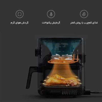 سرخ کن بدون روغن ( هواپز ) هوشمند شیائومی Xiaomi Smart Air Fryer 3.5L MAF02