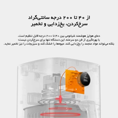 سرخ کن بدون روغن ( هواپز ) هوشمند شیائومی Xiaomi Smart Air Fryer 3.5L MAF02