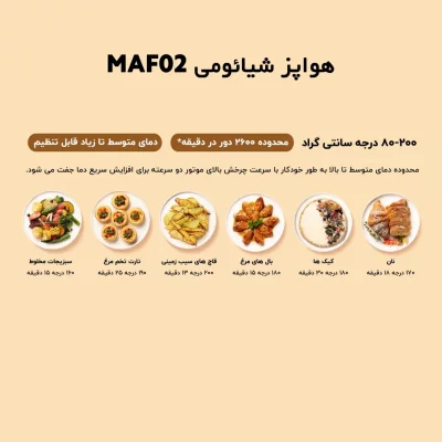 سرخ کن بدون روغن ( هواپز ) هوشمند شیائومی Xiaomi Smart Air Fryer 3.5L MAF02