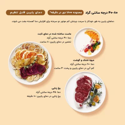 سرخ کن بدون روغن ( هواپز ) هوشمند شیائومی Xiaomi Smart Air Fryer 3.5L MAF02