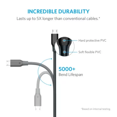 کابل میکرو انکر مدل Anker PowerLine Micro USB A8134 طول 3 متر