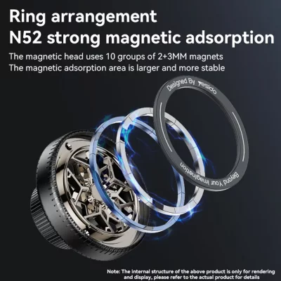 پایه نگه دارنده موبایل ( هولدر ) مگ سیف شیشه و داشبوردی یسیدو مدل Yesido C266