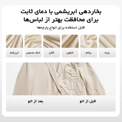 اتو بخار دستی (بخارگر) ورژن 2 میجیا شیائومی Xiaomi MIJIA MJGTJ02LF