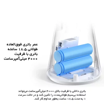 پنکه شارژی شیائومی مدل Mini Fan ZMYDFS01DM