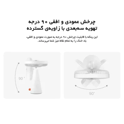 پنکه شارژی شیائومی مدل Mini Fan ZMYDFS01DM