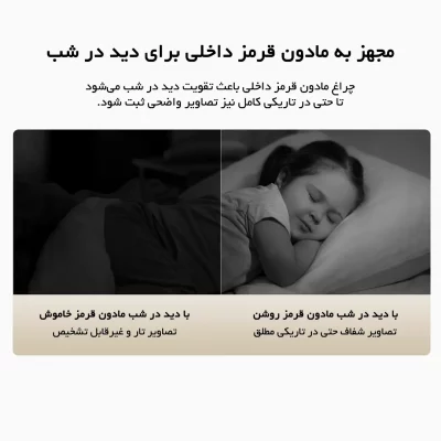 دوربین مداربسته تحت شبکه هوشمند شیائومی مدل C500 Pro