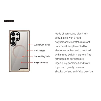 قاب سامسونگ اس 25 اولترا ( کاور ) مگ سیف کی زد دوو KZDOO MAG ARES SPORT S25 Ultra