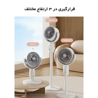 پنکه ایستاده و رومیزی مدل F1