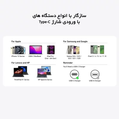 کابل تبدیل USB-C به USB-C انکر مدل A82E2 طول 0.9 متر 240 وات