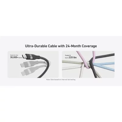 کابل تبدیل USB-C به USB-C انکر مدل A82E2 طول 0.9 متر 240 وات