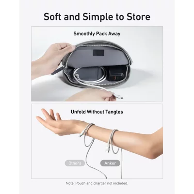 کابل تبدیل USB-C به USB-C انکر مدل A82E2 طول 1.8 متر 240 وات