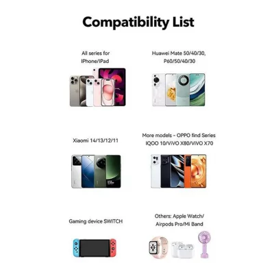 شارژر انکر 30 وات تایپ سی فست شارژ Anker Zolo USB-C A2698