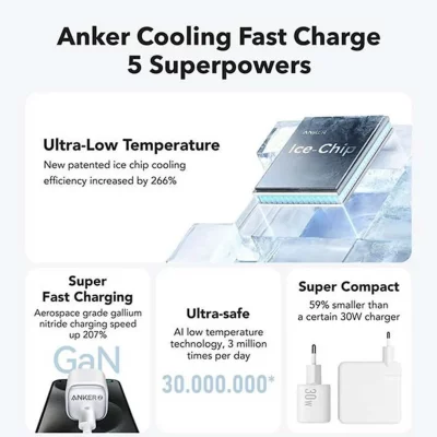 شارژر انکر 30 وات تایپ سی فست شارژ Anker Zolo USB-C A2698