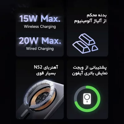 پاوربانک مگ سیف فوق نازک مک دودو Mcdodo MagSafe MC-465 ظرفیت 10000 میلی آمپر