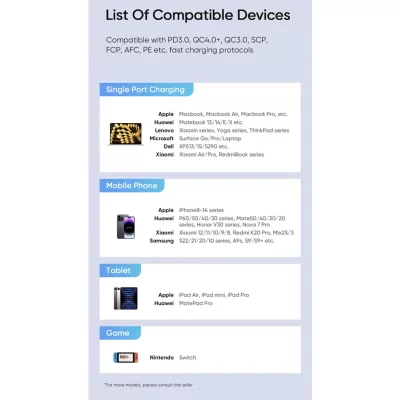 شارژر 70 وات سوپر فست شارژ 3 خروجی مک دودو Mcdodo 70W Gan5 mini CH-154 NEW