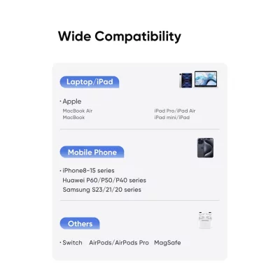 شارژر 30 وات فست شارژ 3 خروجی مک دودو Mcdodo Digital Display CH-218