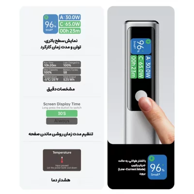 پاوربانک روموس 130 وات 20000 میلی آمپر مدل PPU20-128