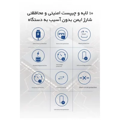 پاوربانک روموس 20000 میلی آمپر 30 وات مدل PSW20-392