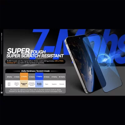 گلس محافظ صفحه شفاف کریستالی آیفون 16 پرو با ابزار نصب بلوئو BLUEO Crystal iPhone 16 Pro