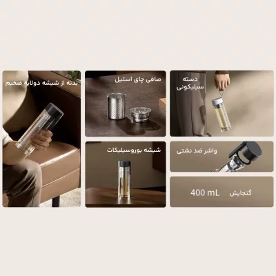 فلاسک شیشه‌ای دو جداره مسافرتی میجیا شیائومی MJBLB01PL