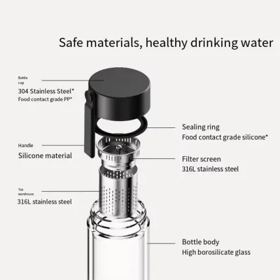 فلاسک شیشه‌ای دو جداره مسافرتی میجیا شیائومی MJBLB01PL