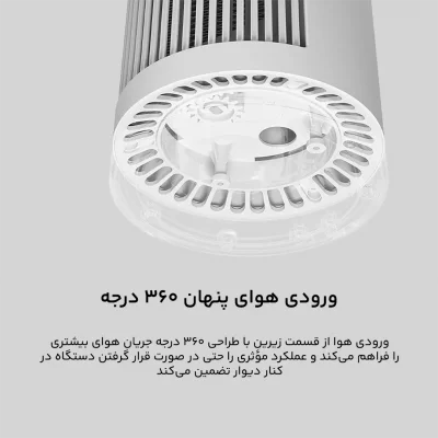 بخاری برقی ( هیتر ) رومیزی شیائومی Desktop Heater ZMNFJ01YM