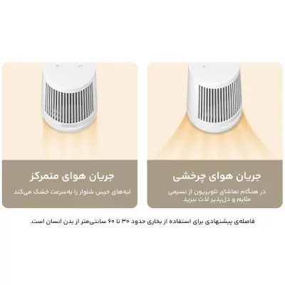 بخاری برقی ( هیتر ) رومیزی شیائومی Desktop Heater ZMNFJ01YM